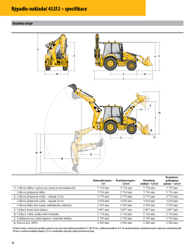Rýpadlo-nakladač 432F2 Specifikace